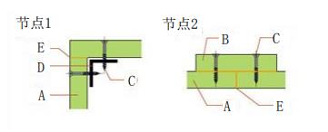 風(fēng)管包覆節(jié)點-航力建材.jpg